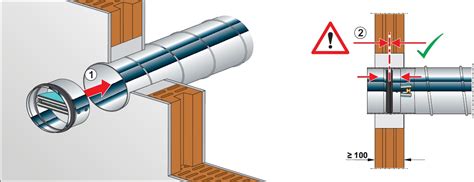 Eav Brandschutzklappe Din En Geba Brandschutz Bartholom Us Gmbh