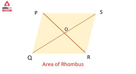 Area Of Rhombus Formula And Examples For Class 8