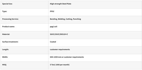 Astm A G Hot Dipped Galvanized Steel Coils Wayen M Ind Co Ltd