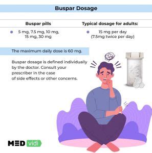 Buspar For Anxiety Will Buspirone Calm You Down MEDvidi