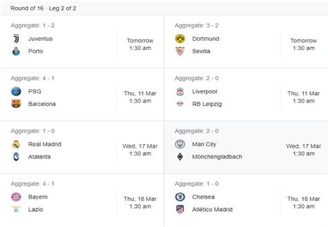 Uefa Champions League Round Of Nd Leg Fixtures Schedule Top