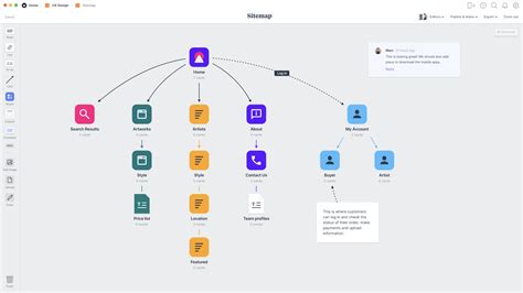 How To Create A Sitemap 2024 Step By Step Guide