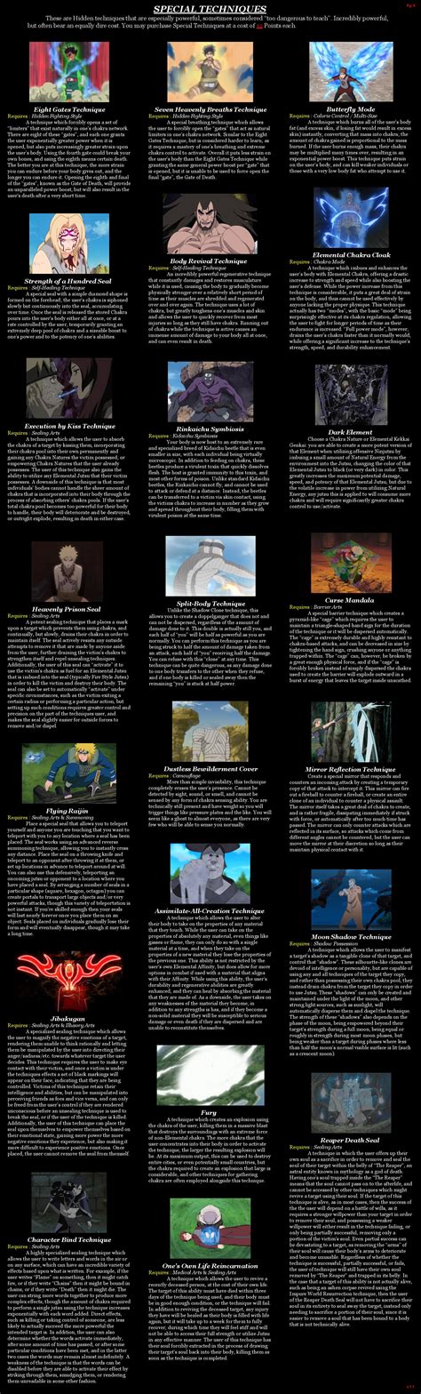 Naruto Cyoa V11 By Apotheosis Image Chest Free Image Hosting And