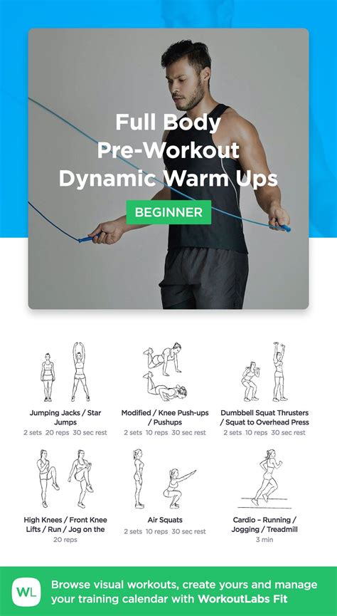 Full Body Pre-Workout Dynamic Warm Ups by WorkoutLabs Fit · View and ...