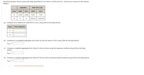 Solved The Following Table Reports Prices And Usage Chegg