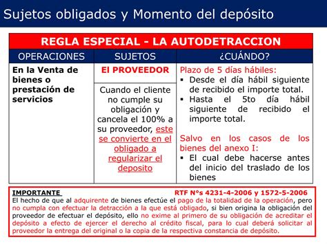 Regimen De Detracciones Del Igv Cambios A Partir De Ppt