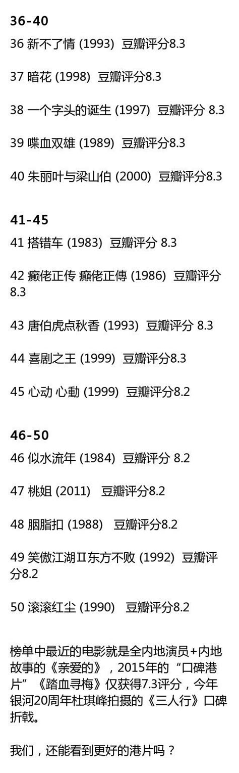 豆瓣香港电影top50，这些才是最好的港片！ 每日头条