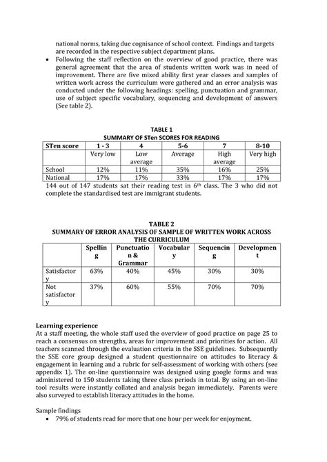 Handout 3 Sse Case Study School Self Evaluation Report Literacy Pdf