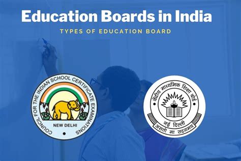 What Are The Different Types Of Education Board Syllabus