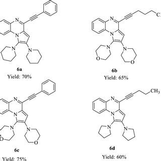 Synthesis Of Pyrrolo A Quinoxalines Via Palladium Catalyzed