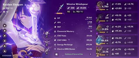 Good Temporary Build For Dendro Raiden Artifacts Borrowed From Xl