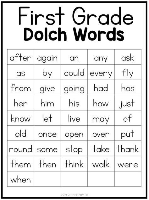 Dolch Sight Words Th Grade List Pdf