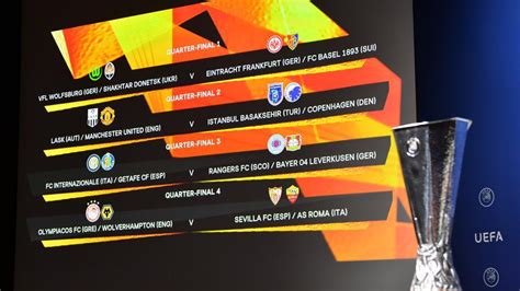 Calendario Quarti E Semifinali Di Europa League Uefa Europa League