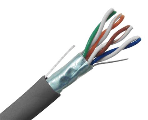 CAT5E Shielded Bulk Ethernet Cable, Plenum CMP, Indoor, 24 AWG, 1000Ft ...