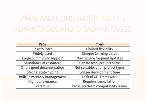 pros  cons weighing  advantages  disadvantages excel template