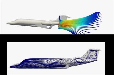 Analyse Der Aerodynamik Von Flugzeugen Tgm Lightweight Solutions Gmbh