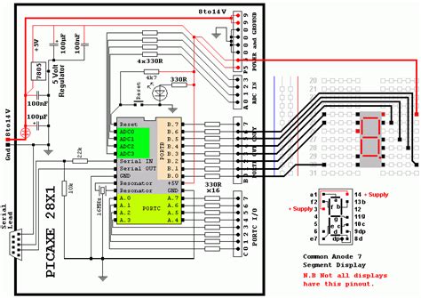 Picaxe 7 Segment Display