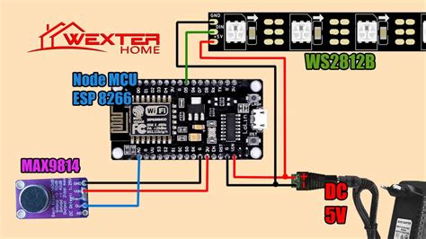 Cómo Hacer un Analizador de Espectro DIY