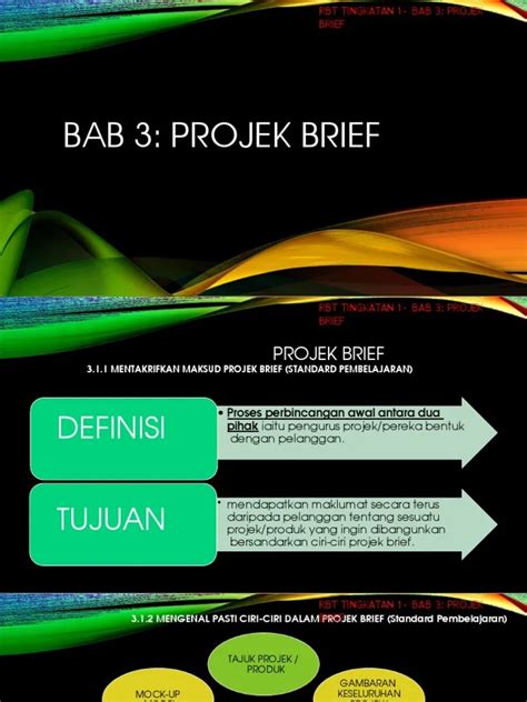 Contoh Lakaran Projek Rbt Tingkatan 1 Nota Rbt Ting 3 Maxwell Durgan