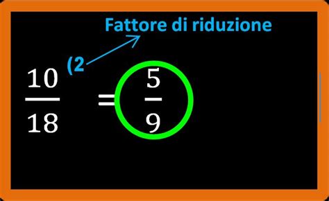 Ridurre Ai Minimi Termini Una Frazione Matematica Facile