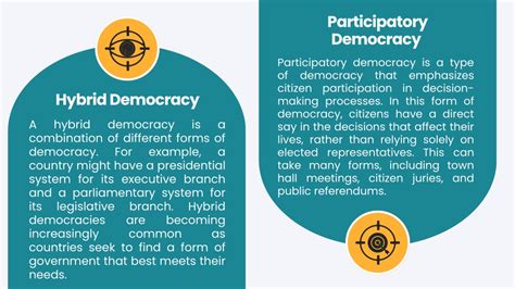 Ppt Different Types Of Democracy Powerpoint Presentation Free