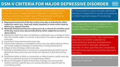 7 Outcomes And Indicators Global Health Research Designs And Methods