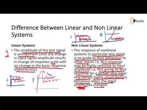 Difference Between Linear And Non Linear System Youtube