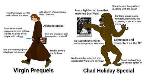 Virgin Prequels vs. Chad Holiday Special : r/virginvschad