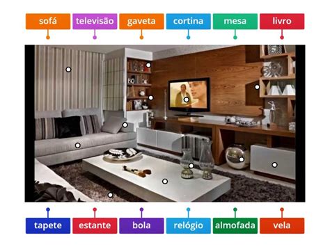 Sala De Estar Labelled Diagram