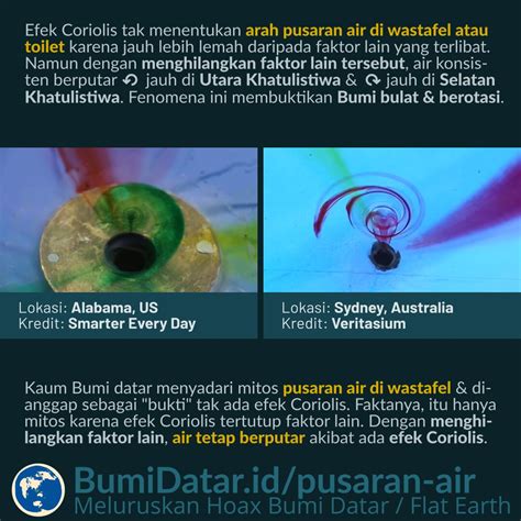 Mendeteksi Rotasi Bumi Dengan Menguras Air BumiDatar Id