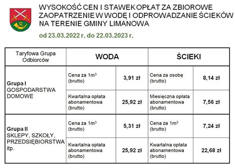 Ścieki i woda