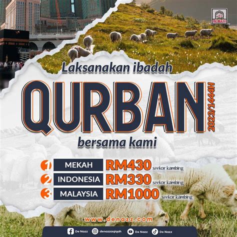 Daftar Qurban De Nazz Aqiqah Qurban Badal Wakaf Termurah