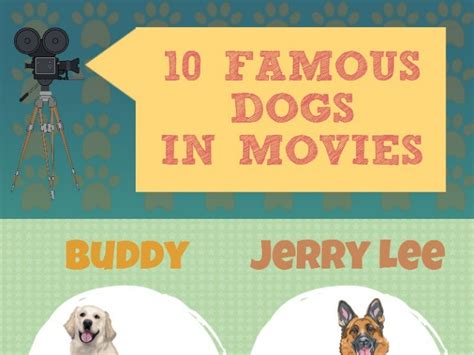 10 Famous Dogs in Movies