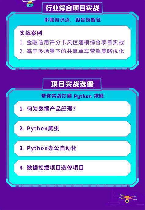 Cda数据分析师level 2级 商业策略数据分析 周末集训营营（直播and面授） 圣才商城