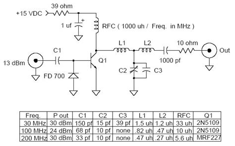 Transistor Rf Amplifier Circuit