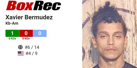 Boxrec Xavier Bermudez