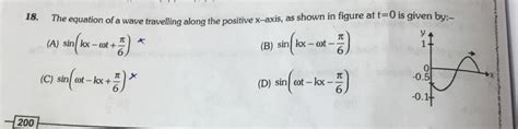 The Equation Of A Wave Travelling Along Positive X Axis As Shown In