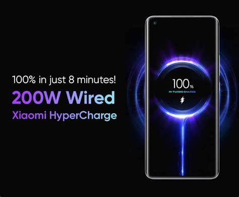 All About Xiaomi S 200W Hyper Charger Details Tech Fizzer