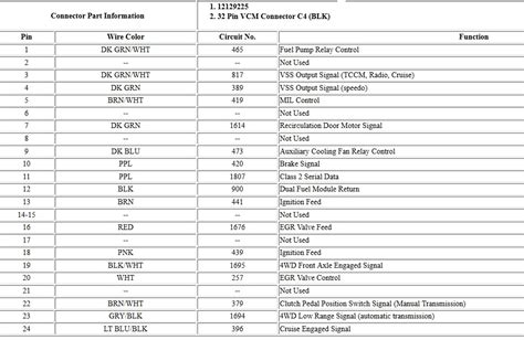 4l60e To 4l80e Swap Wiring