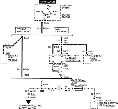 1998 Jeep Grand Cherokee Alarm Wiring Diagram Collection