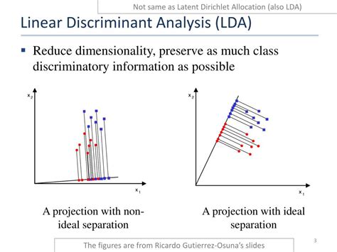 Ppt Linear Discriminant Analysis Powerpoint Presentation Free