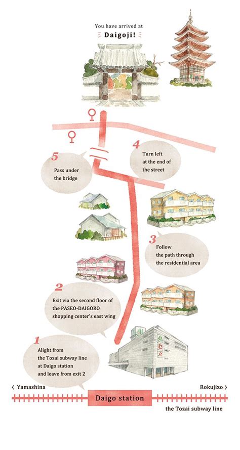 An Illustrated Map Shows The Locations Of Different Buildings