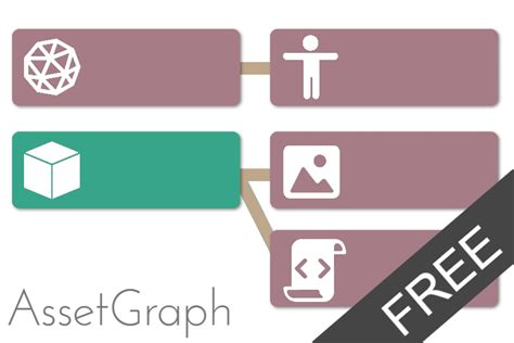 Assetgraph Free ユーティリティ ツール Unity Asset Store