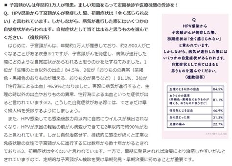 子宮頸がんとhpvワクチンに関する意識実態調査2023―Ⅰ 吉村やすのり 生命の環境研究所