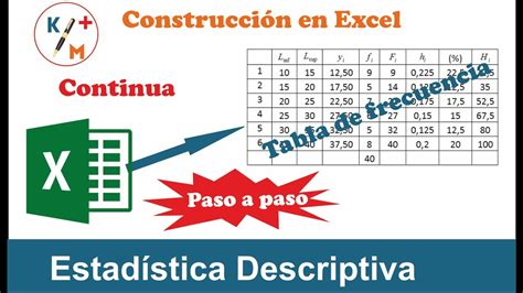 Estad Stica Descriptiva En Excel Excel Total E D