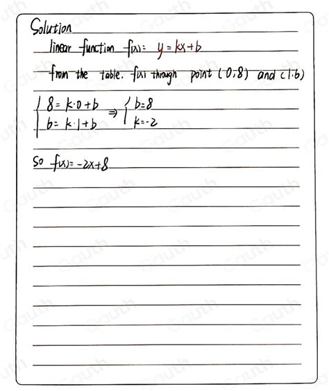 Solved Consider The Table Of Values Below Find The Linear Function F