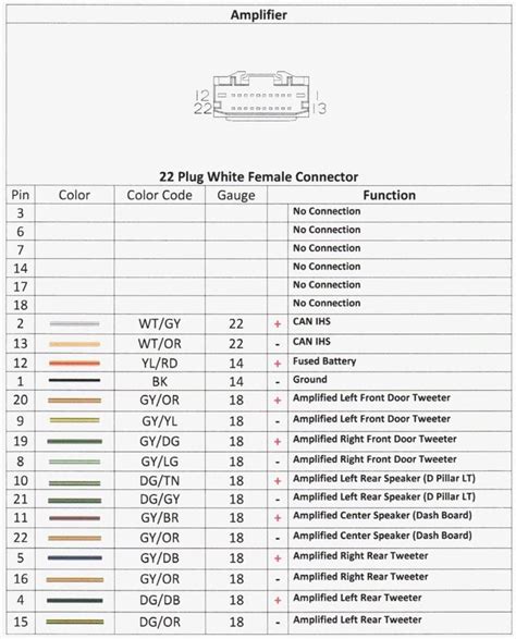 Dodge Ram 1500 Radio Wiring Diagram