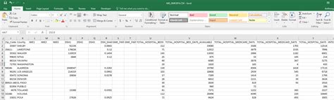 medical - US Hospitals by Number of Beds - Open Data Stack Exchange