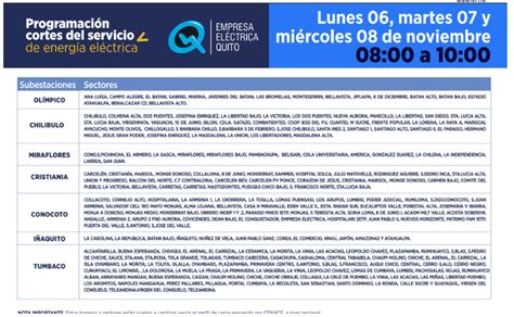 Quito Se Mantienen Horarios De Cortes De Luz Para Este Martes 7 De Noviembre