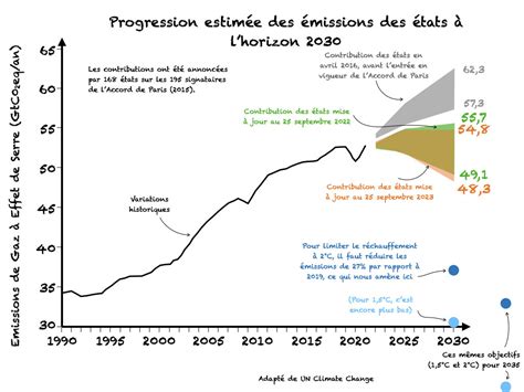 Cop O En Sommes Nous Jean Krug Glaciologue Et Ecrivain